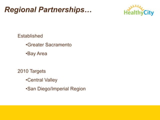 CommunicationsGoalIncreased visibility & knowledge of resourceSite LinksE-BlastWord of MouthList-ServesFacebook/TwitterHomepage NewsTools Brand Standards & Language tools