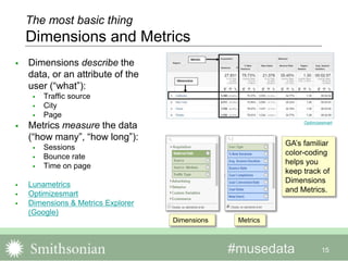 #musedata
 Dimensions describe the
data, or an attribute of the
user (“what”):
 Traffic source
 City
 Page
 Metrics measure the data
(“how many”, “how long”):
 Sessions
 Bounce rate
 Time on page
 Lunametrics
 Optimizesmart
 Dimensions & Metrics Explorer
(Google)
15
Optimizesmart
Dimensions Metrics
GA’s familiar
color-coding
helps you
keep track of
Dimensions
and Metrics.
The most basic thing
Dimensions and Metrics
 