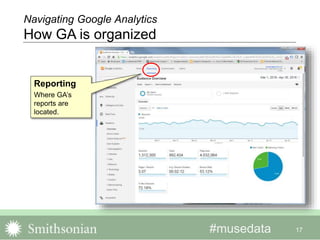#musedata 17
Navigating Google Analytics
How GA is organized
Reporting
Where GA’s
reports are
located.
 