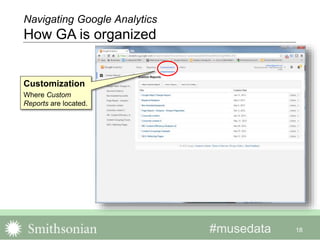 #musedata 18
Navigating Google Analytics
How GA is organized
Customization
Where Custom
Reports are located.
 
