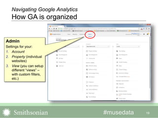 #musedata 19
Navigating Google Analytics
How GA is organized
Admin
Settings for your:
1. Account
2. Property (individual
websites)
3. View (you can setup
different “views” –
with custom filters,
etc.)
 