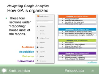 #musedata 20
LunaMetrics
Navigating Google Analytics
How GA is organized
 These four
sections under
“Reporting”
house most of
the reports.
Audience
Acquisition
Behavior
Conversions
 