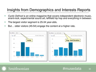 #musedata 35
Insights from Demographics and Interests Reports
 Cyclic Defrost is an online magazine that covers independent electronic music,
avant-rock, experimental sound art, leftfield hip hop and everything in between.
 The largest visitor segment is 25-34 year-olds.
 But… older visitors (45-54) engage the content at a higher rate.
Avg. Visit DurationVisits
 