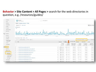 Behavior > Site Content > All Pages > search for the web directories in
question, e.g. /resources/guides/
 