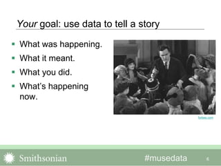 #musedata
Your goal: use data to tell a story
 What was happening.
 What it meant.
 What you did.
 What’s happening
now.
6
forbes.com
 