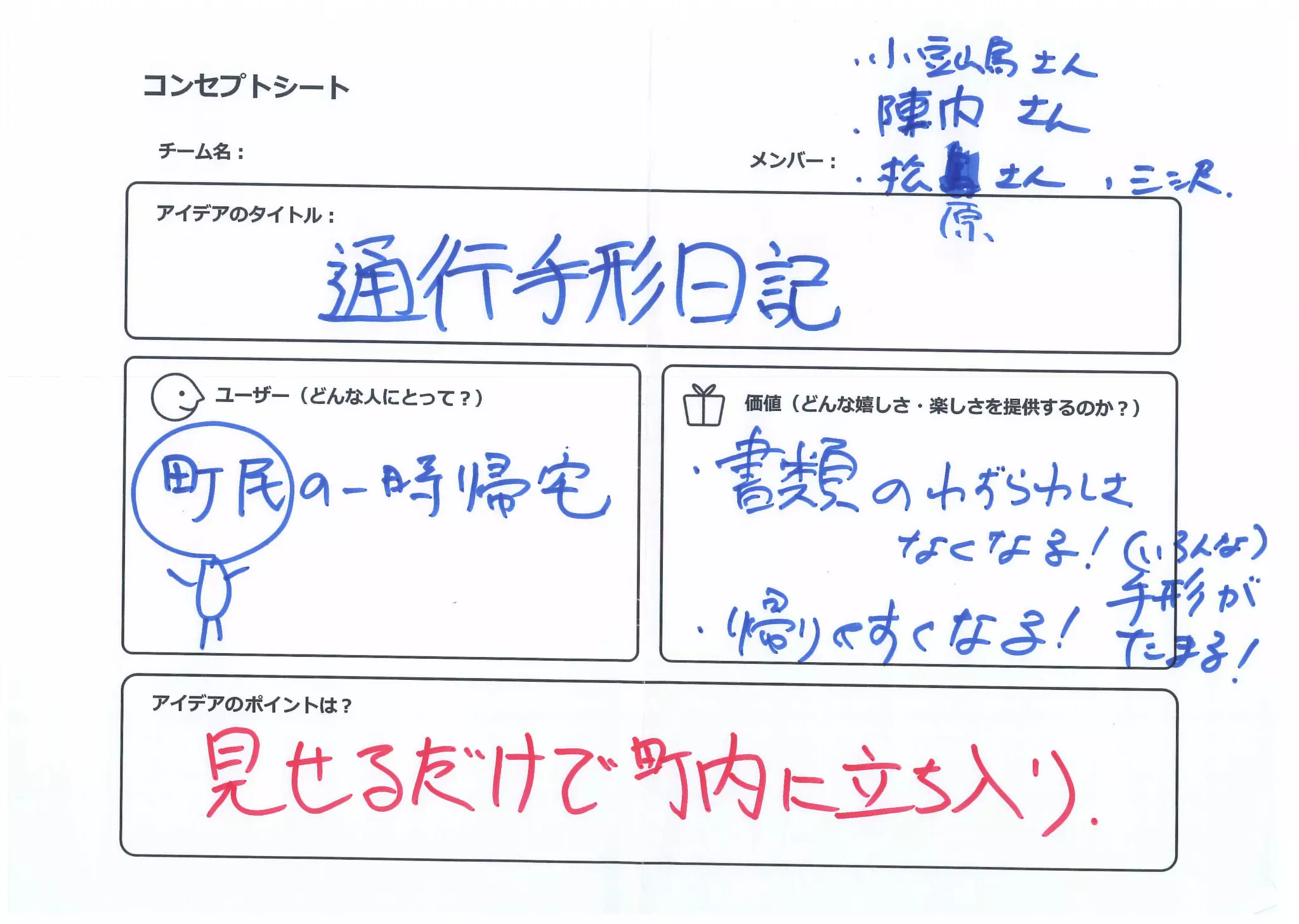 0529　第4位　通行手形日記（チーム名：？？？)