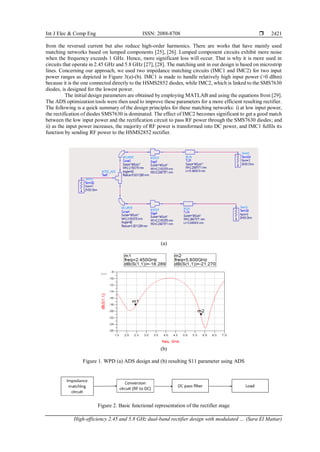 High-efficiency 2.45 and 5.8 GHz dual-band rectifier design with ...