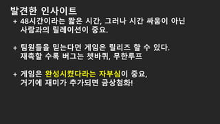 발견한 인사이트
+ 48시간이라는 짧은 시간, 그러나 시간 싸움이 아닌
사람과의 릴레이션이 중요.
+ 팀원들을 믿는다면 게임은 릴리즈 할 수 있다.
재촉할 수록 버그는 쳇바퀴, 무한루프
+ 게임은 완성시켰다라는 자부심이 중요,
거기에 재미가 추가되면 금상첨화!
 