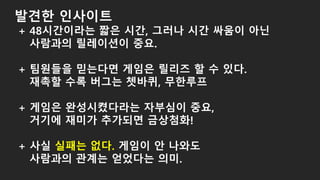 발견한 인사이트
+ 48시간이라는 짧은 시간, 그러나 시간 싸움이 아닌
사람과의 릴레이션이 중요.
+ 팀원들을 믿는다면 게임은 릴리즈 할 수 있다.
재촉할 수록 버그는 쳇바퀴, 무한루프
+ 게임은 완성시켰다라는 자부심이 중요,
거기에 재미가 추가되면 금상첨화!
+ 사실 실패는 없다. 게임이 안 나와도
사람과의 관계는 얻었다는 의미.
 