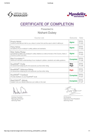 11/27/2016 Certificate
https://app.virtualriskmanager.net/vrm/driver/training_certificate/html_certificate 1/1
Andrew Cuerden
Managing Director
eDriving Fleet
Ed Dubens
Executive Vice President
eDriving Fleet
CERTIFICATE OF COMPLETION
Presented to
Nishant Dubey
Course List Outcome Date
Privacy Notice
Confirms what data we hold on you, where it comes from and the uses to which it will be put.
Agree
2016­
11­03
Policy Notice
Acceptance of your employer’s safety policies and standards.
Agree
2016­
11­03
Rider Safety Pledge
Commitment to follow your employer's safety initiatives as well as the laws of the Country, State or
Province in which you work.
Agree
2016­
11­03
Risk Foundation™
Reinforces and tests understanding of your employer’s policies, standards and safety guidance.
Complete
2016­
11­26
RoadRISK®: Profile
An assessment analyzing the risk exposures you face when riding.
Very
High
2016­
11­26
RoadRISK®: Defensive Riding
An assessment analyzing the risk exposures you face when riding.
High
2016­
11­27
RoadRISK®: Feedback
Provides feedback on your RoadRISK® result.
Complete
2016­
11­27
RiskCOACH®: Attitude
Explains how your attitude influences your safety on the road.
Complete
2016­
11­27
 
