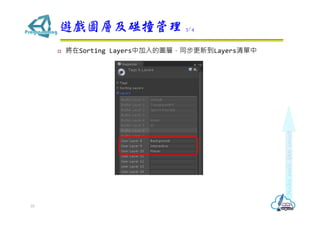 ? Sorting LayersмĈDӣͬµLayers
[DӼײ 3/4
10
 