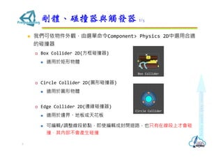 ? ҂^xComponent> Physics 2Dxúm
ײ
? Box Collider 2D(ײ)
? m춾w
? Circle Collider 2D(Aײ)
? m춈Aw
? Edge Collider 2D(߅ײ)
? m߅硢ذ컨
? ɾ݋/{ιcʹ݋ɷ]ޒ·Ҳֻھϲŕ
ײȲa?ײ
wײc|l 2/5
3
Circle Collider
Box Collider
 
