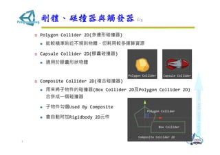 ? Polygon Collider 2D(߅ײ)
? ^NҎtw^\YԴ
? Capsule Collider 2D(zײ)
? mzΠw
? Composite Collider 2D(}ײ)
? Á팢ײ(Box Collider 2DPolygon Collider 2D)
ρ?ײ
? xUsed By Composite
? ԄӸRigidbody 2DԪ
wײc|l 2/5
4
Polygon Collider Capsule Collider
Composite Collider 2D
Polygon Collider
Box Collider
 