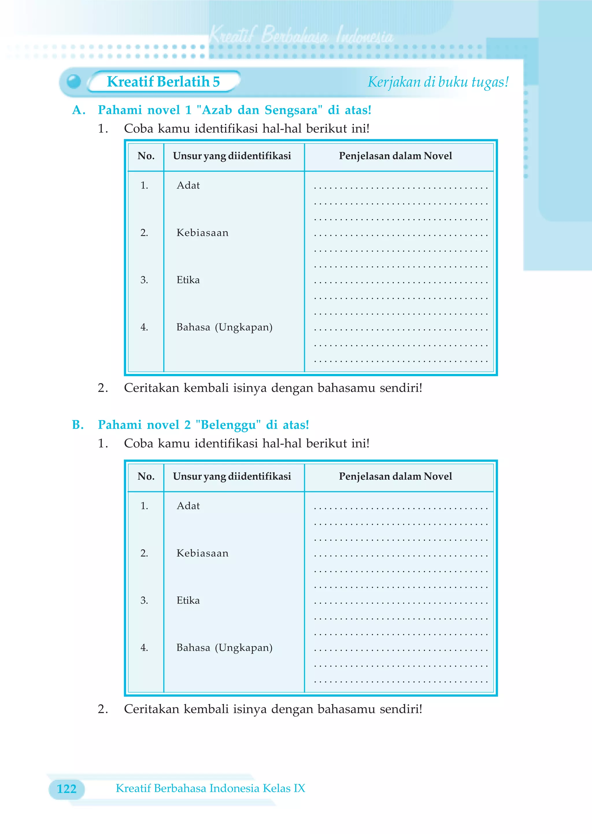 Kreatif Berlatih 5                                   Kerjakan di buku tugas!
  A. Pahami novel 1 "Azab dan Sengsara" di atas!
     1. Coba kamu identifikasi hal-hal berikut ini!

                No.   Unsur yang diidentifikasi        Penjelasan dalam Novel

                1.     Adat                        ..................................
                                                   ..................................
                                                   ..................................
                2.     Kebiasaan                   ..................................
                                                   ..................................
                                                   ..................................
                3.     Etika                       ..................................
                                                   ..................................
                                                   ..................................
                4.     Bahasa (Ungkapan)           ..................................
                                                   ..................................
                                                   ..................................

       2.    Ceritakan kembali isinya dengan bahasamu sendiri!

  B.   Pahami novel 2 "Belenggu" di atas!
       1. Coba kamu identifikasi hal-hal berikut ini!

                No.   Unsur yang diidentifikasi        Penjelasan dalam Novel

                1.     Adat                        ..................................
                                                   ..................................
                                                   ..................................
                2.     Kebiasaan                   ..................................
                                                   ..................................
                                                   ..................................
                3.     Etika                       ..................................
                                                   ..................................
                                                   ..................................
                4.     Bahasa (Ungkapan)           ..................................
                                                   ..................................
                                                   ..................................

       2.    Ceritakan kembali isinya dengan bahasamu sendiri!




122         Kreatif Berbahasa Indonesia Kelas IX
 