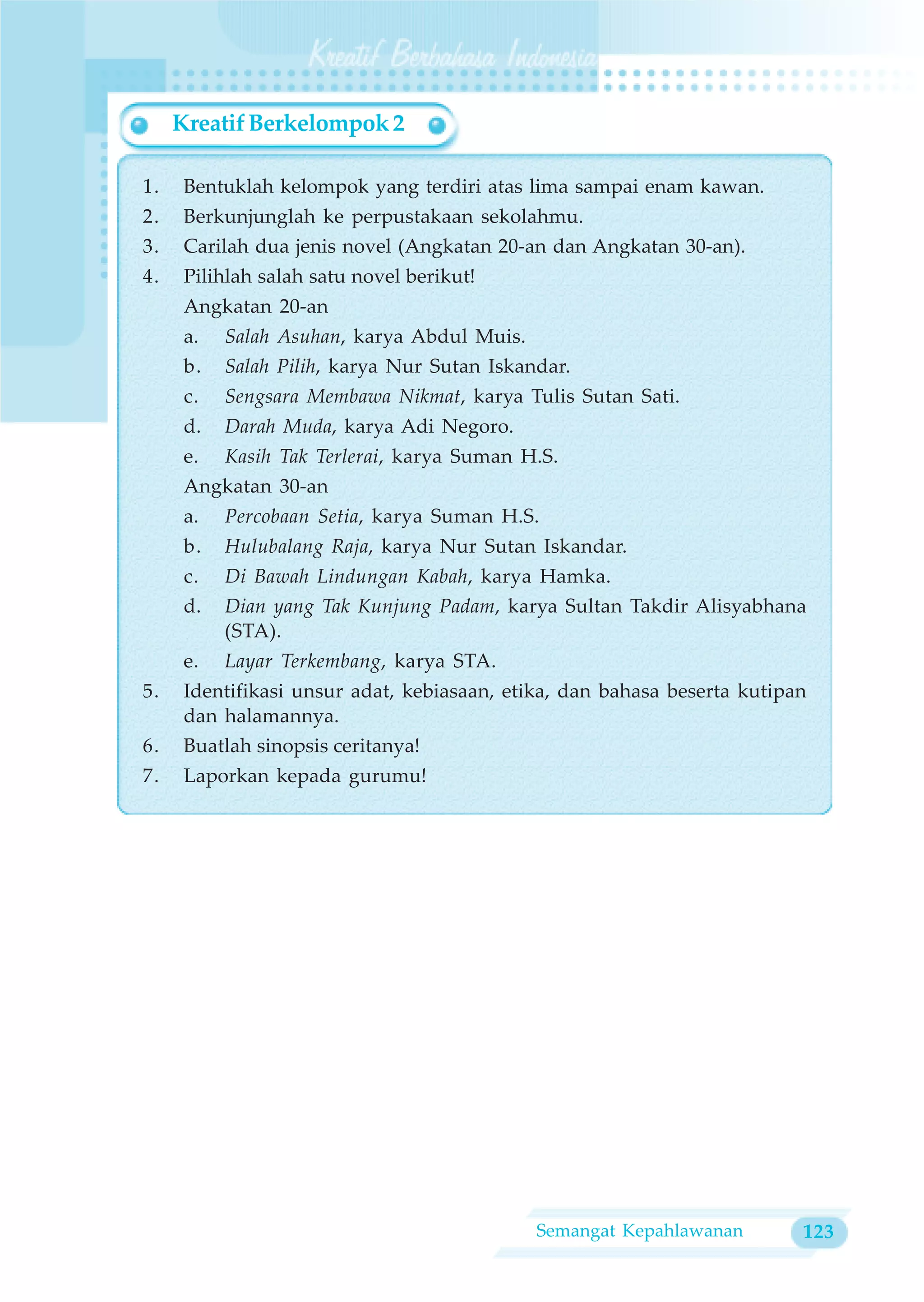 Kreatif Berkelompok 2

1.    Bentuklah kelompok yang terdiri atas lima sampai enam kawan.
2.    Berkunjunglah ke perpustakaan sekolahmu.
3.    Carilah dua jenis novel (Angkatan 20-an dan Angkatan 30-an).
4.    Pilihlah salah satu novel berikut!
      Angkatan 20-an
      a.   Salah Asuhan, karya Abdul Muis.
      b.   Salah Pilih, karya Nur Sutan Iskandar.
      c.   Sengsara Membawa Nikmat, karya Tulis Sutan Sati.
      d.   Darah Muda, karya Adi Negoro.
      e.   Kasih Tak Terlerai, karya Suman H.S.
      Angkatan 30-an
      a.   Percobaan Setia, karya Suman H.S.
      b.   Hulubalang Raja, karya Nur Sutan Iskandar.
      c.   Di Bawah Lindungan Kabah, karya Hamka.
      d.   Dian yang Tak Kunjung Padam, karya Sultan Takdir Alisyabhana
           (STA).
      e.   Layar Terkembang, karya STA.
5.    Identifikasi unsur adat, kebiasaan, etika, dan bahasa beserta kutipan
      dan halamannya.
6.    Buatlah sinopsis ceritanya!
7.    Laporkan kepada gurumu!




                                             Semangat Kepahlawanan        123
 