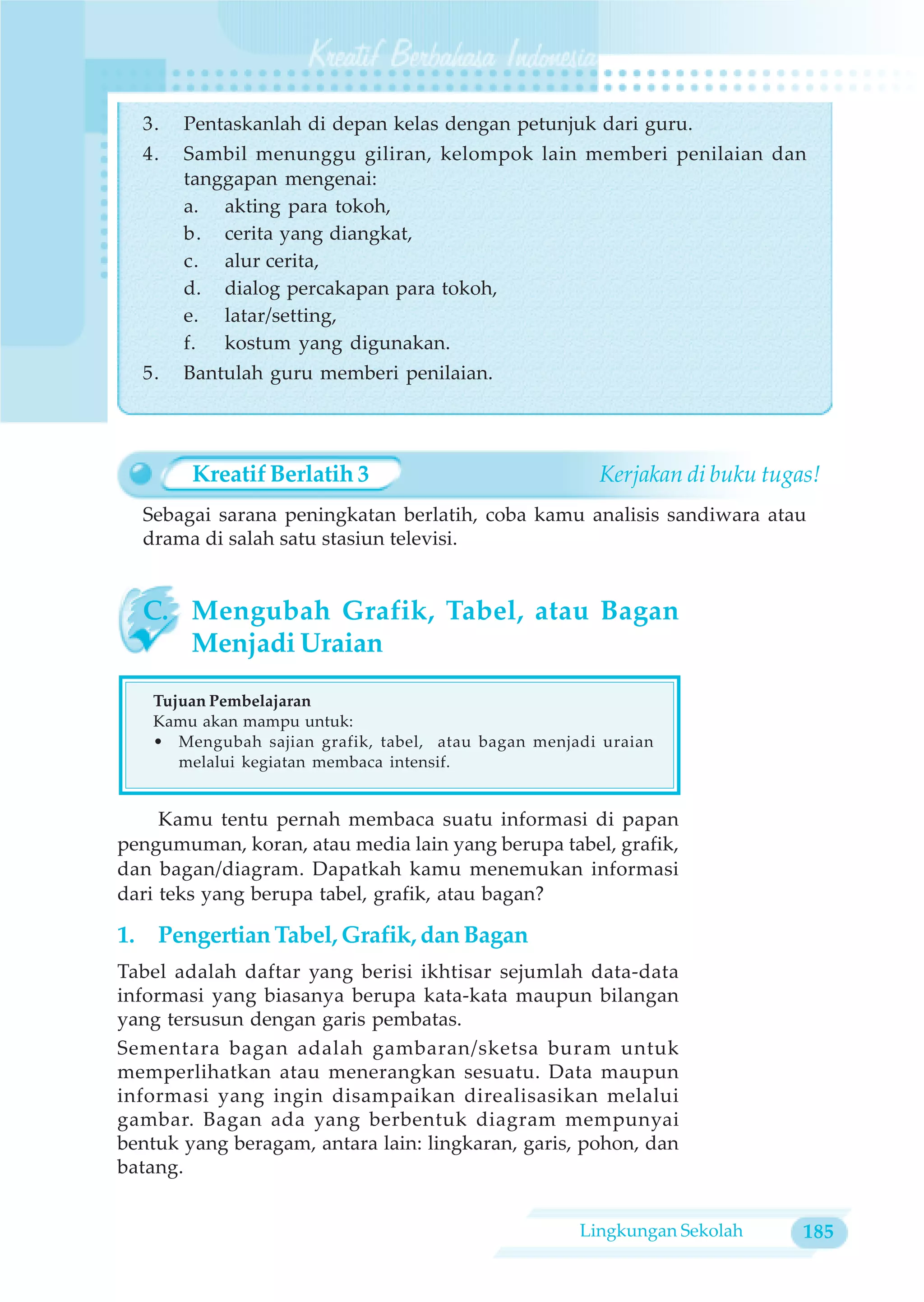 3.   Pentaskanlah di depan kelas dengan petunjuk dari guru.
  4.   Sambil menunggu giliran, kelompok lain memberi penilaian dan
       tanggapan mengenai:
       a. akting para tokoh,
       b. cerita yang diangkat,
       c. alur cerita,
       d. dialog percakapan para tokoh,
       e. latar/setting,
       f. kostum yang digunakan.
  5.   Bantulah guru memberi penilaian.




        Kreatif Berlatih 3                            Kerjakan di buku tugas!
  Sebagai sarana peningkatan berlatih, coba kamu analisis sandiwara atau
  drama di salah satu stasiun televisi.


  C. Mengubah Grafik, Tabel, atau Bagan
     Menjadi Uraian

   Tujuan Pembelajaran
   Kamu akan mampu untuk:
   • Mengubah sajian grafik, tabel, atau bagan menjadi uraian
      melalui kegiatan membaca intensif.


     Kamu tentu pernah membaca suatu informasi di papan
pengumuman, koran, atau media lain yang berupa tabel, grafik,
dan bagan/diagram. Dapatkah kamu menemukan informasi
dari teks yang berupa tabel, grafik, atau bagan?

1. Pengertian Tabel, Grafik, dan Bagan
Tabel adalah daftar yang berisi ikhtisar sejumlah data-data
informasi yang biasanya berupa kata-kata maupun bilangan
yang tersusun dengan garis pembatas.
Sementara bagan adalah gambaran/sketsa buram untuk
memperlihatkan atau menerangkan sesuatu. Data maupun
informasi yang ingin disampaikan direalisasikan melalui
gambar. Bagan ada yang berbentuk diagram mempunyai
bentuk yang beragam, antara lain: lingkaran, garis, pohon, dan
batang.


                                                    Lingkungan Sekolah     185
 