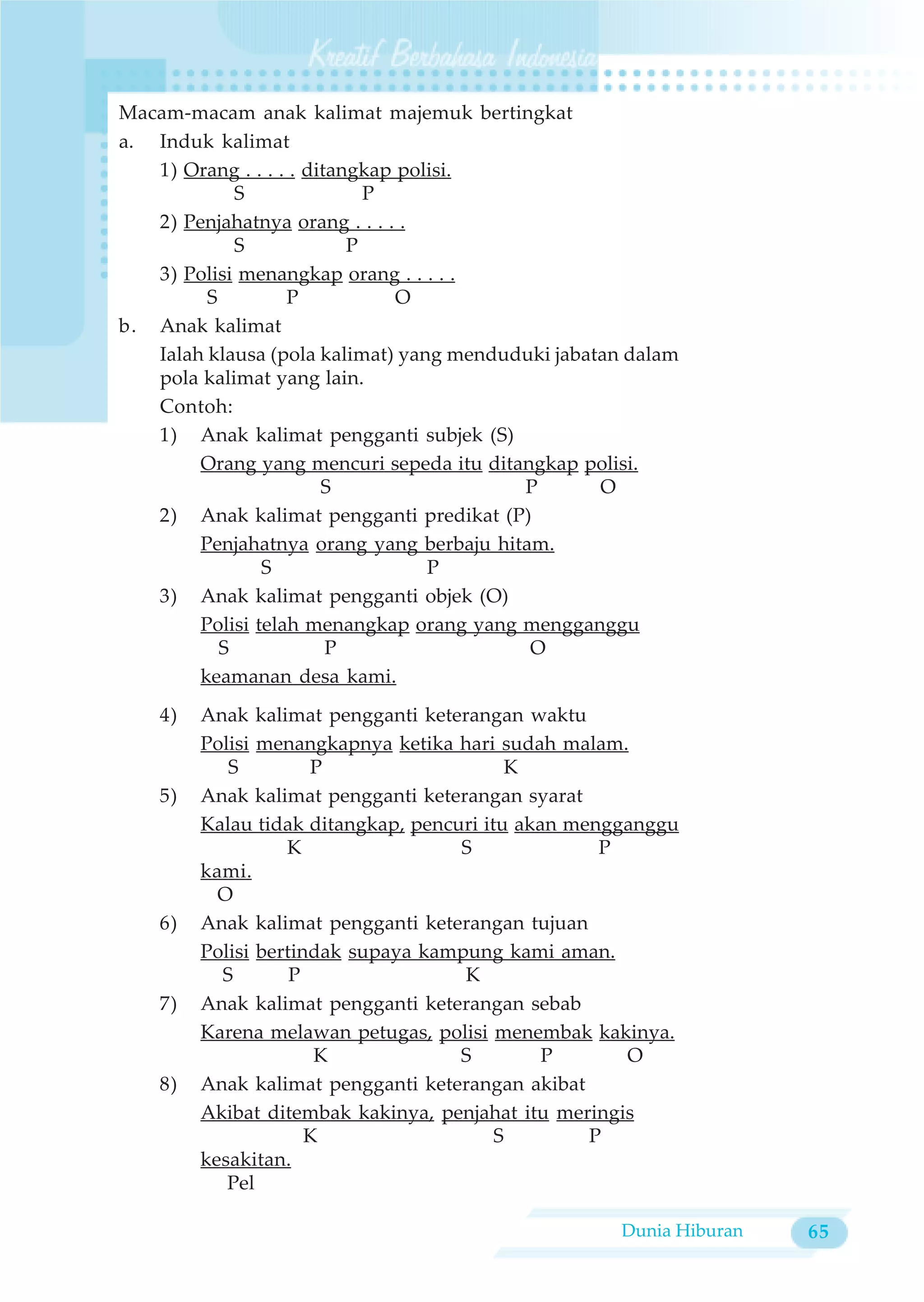 Macam-macam anak kalimat majemuk bertingkat
a. Induk kalimat
   1) Orang . . . . . ditangkap polisi.
             S               P
   2) Penjahatnya orang . . . . .
             S             P
   3) Polisi menangkap orang . . . . .
         S         P            O
b. Anak kalimat
   Ialah klausa (pola kalimat) yang menduduki jabatan dalam
   pola kalimat yang lain.
   Contoh:
   1) Anak kalimat pengganti subjek (S)
        Orang yang mencuri sepeda itu ditangkap polisi.
                        S                 P        O
   2) Anak kalimat pengganti predikat (P)
        Penjahatnya orang yang berbaju hitam.
                S                  P
   3) Anak kalimat pengganti objek (O)
        Polisi telah menangkap orang yang mengganggu
           S             P                 O
        keamanan desa kami.
    4)   Anak kalimat pengganti keterangan waktu
         Polisi menangkapnya ketika hari sudah malam.
            S         P                    K
    5)   Anak kalimat pengganti keterangan syarat
         Kalau tidak ditangkap, pencuri itu akan mengganggu
                   K                 S              P
         kami.
           O
    6)   Anak kalimat pengganti keterangan tujuan
         Polisi bertindak supaya kampung kami aman.
           S        P                K
    7)   Anak kalimat pengganti keterangan sebab
         Karena melawan petugas, polisi menembak kakinya.
                       K             S         P      O
    8)   Anak kalimat pengganti keterangan akibat
         Akibat ditembak kakinya, penjahat itu meringis
                      K                   S        P
         kesakitan.
            Pel

                                                     Dunia Hiburan   65
 