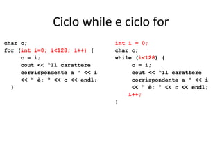 Ciclo while e ciclo for
char c;
for (int i=0; i<128; i++) {
c = i;
cout << “Il carattere
corrispondente a " << i
<< " è: " << c << endl;
}

int i = 0;
char c;
while (i<128) {
c = i;
cout << “Il carattere
corrispondente a " << i
<< " è: " << c << endl;
i++;
}

 