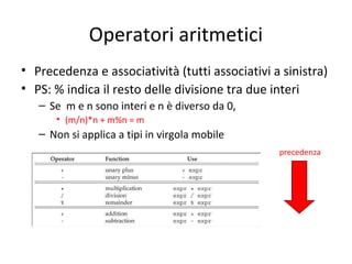 Operatori aritmetici
• Precedenza e associatività (tutti associativi a sinistra)
• PS: % indica il resto delle divisione tra due interi
– Se m e n sono interi e n è diverso da 0,
• (m/n)*n + m%n = m

– Non si applica a tipi in virgola mobile
precedenza

 