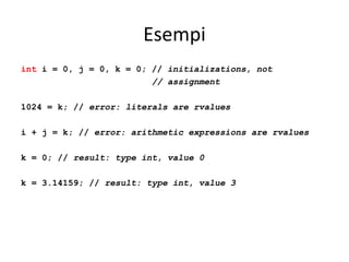 Esempi
int i = 0, j = 0, k = 0; // initializations, not
// assignment
1024 = k; // error: literals are rvalues
i + j = k; // error: arithmetic expressions are rvalues
k = 0; // result: type int, value 0
k = 3.14159; // result: type int, value 3

 