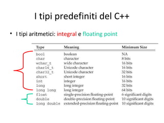 I tipi predefiniti del C++
• I tipi aritmetici: integral e floating point

 