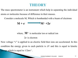 THEORY 
The mass spectrometer is an instrument which help in separating the individual 
atoms or molecules because of difference in their masses. 
17 
Consider a molecule M, Which is bombarded with a beam of electrons 
M + e- M+. +2e-where, 
M+. is molecular ion or radical ion 
2e- is electron 
Now voltage “v” is applied in an electric field then ions are accelerated. In this 
condition the energy given to each particle is zV and this is equal to kinetic 
energy which is equal to 1/2mv2 . 
VIGNAN PHARMACY COLLEGE 13/9/2014 
 