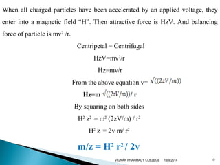 When all charged particles have been accelerated by an applied voltage, they 
enter into a magnetic field “H”. Then attractive force is HzV. And balancing 
force of particle is mv2 /r. 
Centripetal = Centrifugal 
HzV=mv2/r 
Hz=mv/r 
From the above equation v= 
Hz=m / r 
By squaring on both sides 
H2 z2 = m2 (2zV/m) / r2 
H2 z = 2v m/ r2 
m/z = H2 r2 / 2v 
VIGNAN PHARMACY COLLEGE 13/9/2014 19 
 
