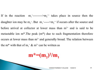 If in the reaction m1 
+--------->m2 
++ takes place in source then the 
daughter ion may be m2 
+. But m1 
+----->m2 
++ if occurs after the source and 
before arrival at collector at lower mass than m2+ and is said to be 
metastable ion m*.The peak (m*) due to such fragmentation therefore 
occurs at lower mass than m2+ and generally broad. The relation between 
the m* with that of m1 
+ & m2+ can be written as 
m*=(m2)2/m1 
VIGNAN PHARMACY COLLEGE 13/9/2014 23 
 