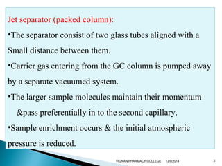 Jet separator (packed column): 
•The separator consist of two glass tubes aligned with a 
Small distance between them. 
•Carrier gas entering from the GC column is pumped away 
by a separate vacuumed system. 
•The larger sample molecules maintain their momentum 
&pass preferentially in to the second capillary. 
•Sample enrichment occurs & the initial atmospheric 
pressure is reduced. 
VIGNAN PHARMACY COLLEGE 13/9/2014 31 
 
