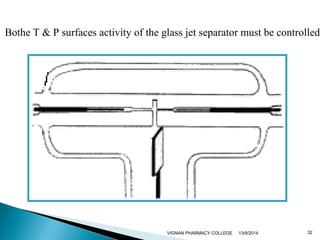 Bothe T & P surfaces activity of the glass jet separator must be controlled. 
VIGNAN PHARMACY COLLEGE 13/9/2014 32 
 
