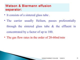 Watson & Biermann effusion 
separator: 
• It consists of a sintered glass tube . 
• The carrier usually Helium, passes preferentially 
through the sintered glass tube & the effluent in 
concentrated by a factor of up to 100. 
• The gas flow rates in the order of 20-60ml/min. 
VIGNAN PHARMACY COLLEGE 13/9/2014 33 
 