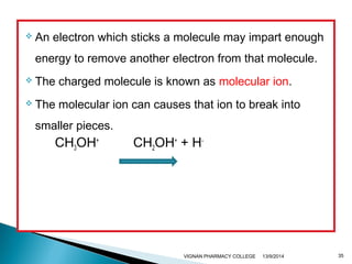  An electron which sticks a molecule may impart enough 
energy to remove another electron from that molecule. 
 The charged molecule is known as molecular ion. 
 The molecular ion can causes that ion to break into 
smaller pieces. 
CH3OH+ CH2OH+ + H-VIGNAN 
PHARMACY COLLEGE 13/9/2014 35 
 