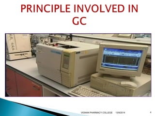 VIGNAN PHARMACY COLLEGE 13/9/2014 4 
 