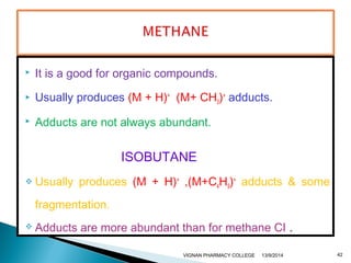  It is a good for organic compounds. 
 Usually produces (M + H)+ (M+ CH3)+ adducts. 
 Adducts are not always abundant. 
ISOBUTANE 
 Usually produces (M + H)+ ,(M+C4H9)+ adducts & some 
fragmentation. 
 Adducts are more abundant than for methane CI . 
VIGNAN PHARMACY COLLEGE 13/9/2014 42 
 