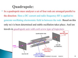  In a quadrupole mass analyser a set of four rods are arranged parallel to 
the direction. Here a DC current and radio frequency RF is applied to 
generate oscillating electrostatic field in between the rods. Based on this 
only m/z is been determined and stable oscillation takes place. And ion 
travels in quadrupole axis with cork screw type of trajectory. 
48 
VIGNAN PHARMACY COLLEGE 13/9/2014 
 
