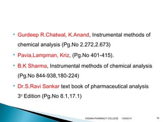  Gurdeep R.Chatwal, K.Anand, Instrumental methods of 
chemical analysis (Pg.No 2.272,2.673) 
 Pavia,Lampman, Kriz, (Pg.No 401-415). 
 B.K Sharma, Instrumental methods of chemical analysis 
(Pg.No 844-938,180-224) 
 Dr.S.Ravi Sankar text book of pharmaceutical analysis 
3rd Edition (Pg.No 8.1,17.1) 
VIGNAN PHARMACY COLLEGE 13/9/2014 78 
 