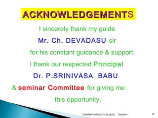 AACCKKNNOOWWLLEEDDGGEEMMEENNTTS 
I sincerely thank my guide 
Mr. Ch. DEVADASU sir 
for his constant guidance & support. 
I thank our respected Principal 
Dr. P.SRINIVASA BABU 
& seminar Committee for giving me 
this opportunity. 
VIGNAN PHARMACY COLLEGE 13/9/2014 79 
 