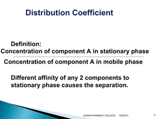 Distribution Coefficient 
Definition: 
Concentration of component A in stationary phase 
Concentration of component A in mobile phase 
Different affinity of any 2 components to 
stationary phase causes the separation. 
VIGNAN PHARMACY COLLEGE 13/9/2014 9 
 