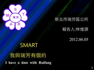 新北市瑞芳區公所
報告人:林煌源
2012.06.05
I have a date with Ruifang
我與瑞芳有個約
S
RA
M T
瑞 芳
SMART
1
1
 