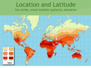 Location and Latitude
Sun strike, wind/weather patterns, elevation
 