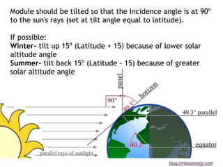 blog.civitasenergy.com
Module should be tilted so that the Incidence angle is at 90º
to the sun's rays (set at tilt angle equal to latitude).
If possible:
Winter- tilt up 15º (Latitude + 15) because of lower solar
altitude angle
Summer- tilt back 15º (Latitude - 15) because of greater
solar altitude angle
 