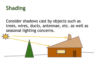 Shading
Consider shadows cast by objects such as
trees, wires, ducts, antennae, etc. as well as
seasonal lighting concerns.
 