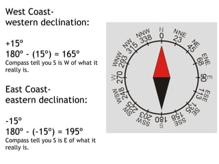 West Coast-
western declination:
+15º
180º - (15º) = 165º
Compass tell you S is W of what it
really is.
East Coast-
eastern declination:
-15º
180º - (-15º) = 195º
Compass tell you S is E of what it
really is.
 