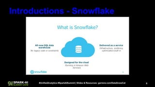6#UnifiedAnalytics #SparkAISummit | Slides & Resources: garrens.com/DataSnowCat
Introductions - Snowflake
 