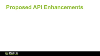 Proposed API Enhancements
 