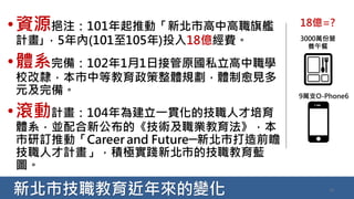 新北市技職教育近年來的變化 14
•資源挹注：101年起推動「新北市高中高職旗艦
計畫｣，5年內(101至105年)投入18億經費。
•體系完備：102年1月1日接管原國私立高中職學
校改隸，本市中等教育政策整體規劃，體制愈見多
元及完備。
•滾動計畫：104年為建立一貫化的技職人才培育
體系，並配合新公布的《技術及職業教育法》，本
市研訂推動「Career and Future─新北市打造前瞻
技職人才計畫」，積極實踐新北市的技職教育藍
圖。
18億=?
3000萬份營
養午餐
9萬支O-Phone6
 