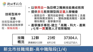 新北市技職規劃-高中職階段(1/4) 9
技術型高中
定義
技術型高級中學，
原稱為高級職業學
校，簡稱高職。
• 以學用合一為目標之職業技能養成教育
• 提供多元教育類型與足量入學機會
– 建教合作、實用技能學程、專業群科（含產
業特殊需求類科）、雙軌旗艦高職班、就業
導向專班、產學攜手班
• 產學攜手專班-建立「高職－科大－產業
｣七年一貫實務人才培育機制
12群 23校 37304人
課綱總計15群
技職
概況 6所公校 公校12710人
 