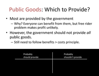 Public Goods: Which to Provide?
• Most are provided by the government
– Why? Everyone can benefit from them, but free rider
problem makes profit unlikely.
• However, the government should not provide all
public goods.
– Still need to follow benefits > costs principle.
Probably
should provide
Probably
shouldn’t provide
 