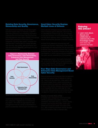 Boosting Cybersecurity with Data Governance (peer reviewed) | PDF