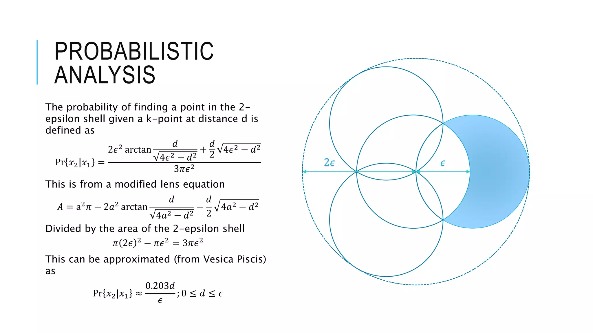 PROBABILISTIC
ANALYSIS
The probability of finding a point in the 2-
epsilon shell given a k-point at distance d is
defined as
Pr 𝑥2|𝑥1 =
2𝜖2
arctan
𝑑
4𝜖2 − 𝑑2
+
𝑑
2
4𝜖2 − 𝑑2
3𝜋𝜖2
This is from a modified lens equation
𝐴 = a2
𝜋 − 2𝑎2
arctan
𝑑
4𝑎2 − 𝑑2
−
𝑑
2
4𝑎2 − 𝑑2
Divided by the area of the 2-epsilon shell
𝜋 2𝜖 2
− 𝜋𝜖2
= 3𝜋𝜖2
This can be approximated (from Vesica Piscis)
as
Pr 𝑥2|𝑥1 ≈
0.203𝑑
𝜖
; 0 ≤ 𝑑 ≤ 𝜖
𝜖2𝜖
 